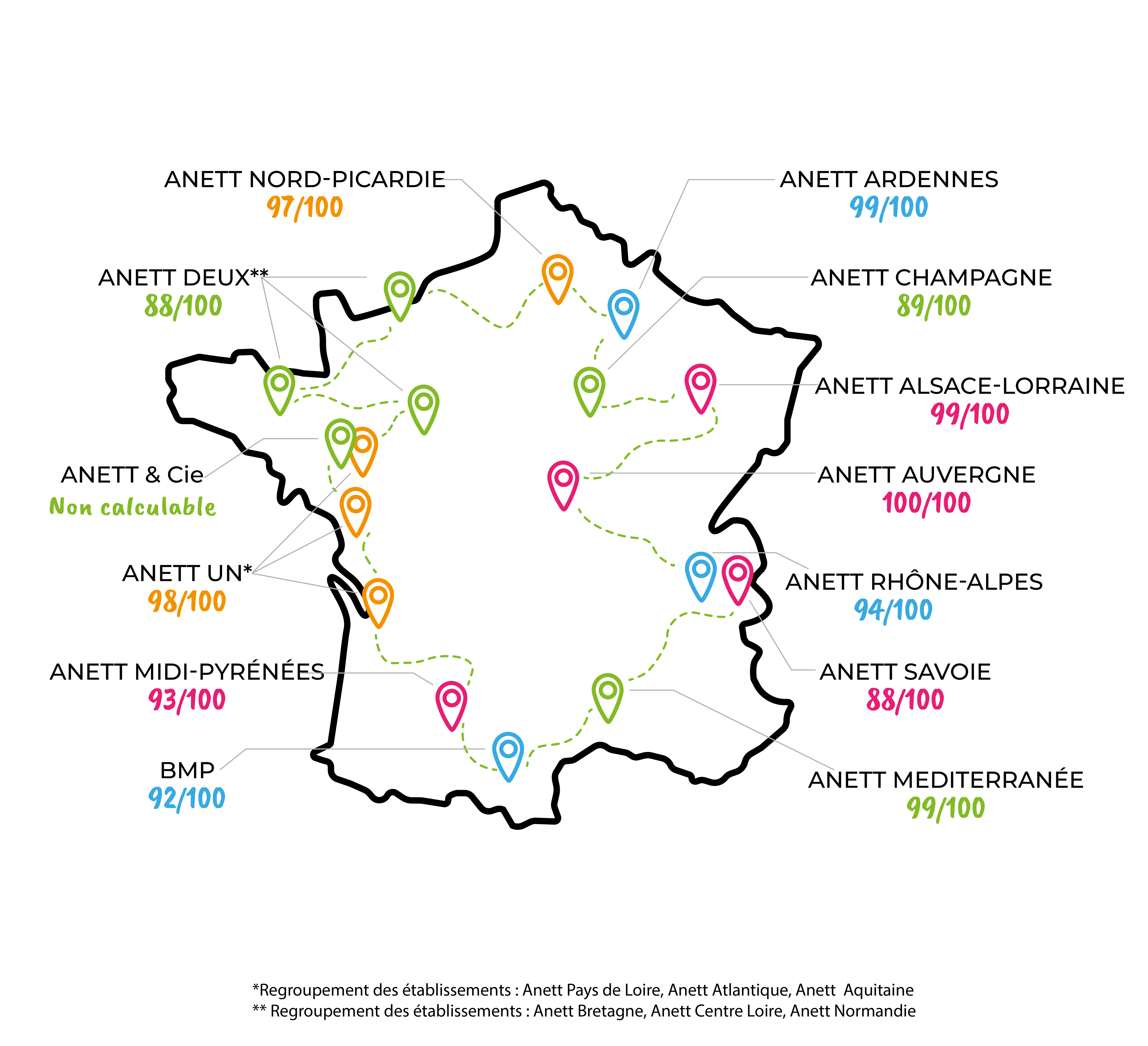 anett-index-egalite-hf-2025